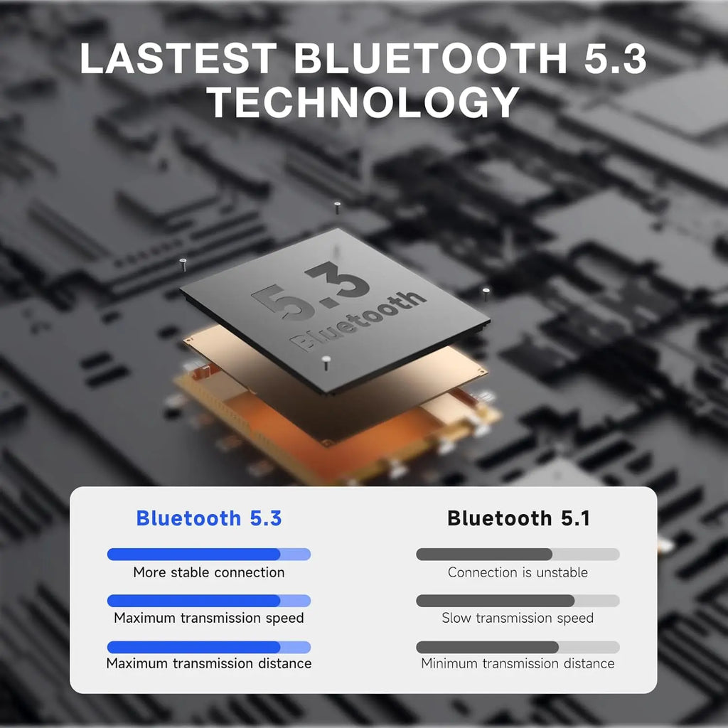 Audífonos Inalámbricos Bluetooth con Estuche de Carga