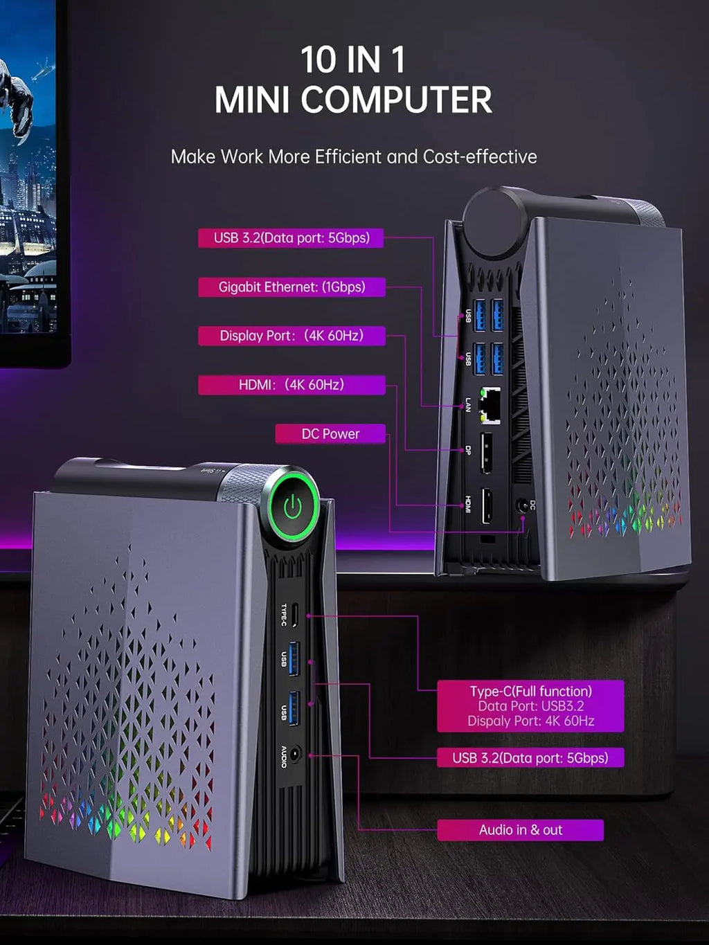 AMD Ryzen 7 H255 Mini PC 16GB LPDDR5 512GB SSD WiFi 6E BT5.2 Desktop Computer Windows 11 Pro 4K Triple Display Small Form Gaming
