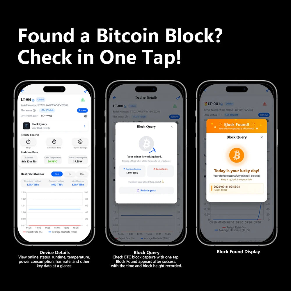STARMINER Smart New 2026 Bitaxe Gamma 601 Solo Miner 1.2Th/s 18W 12V BM1370 Asic Chip Bitcoin Miner Block Discovery Lookup